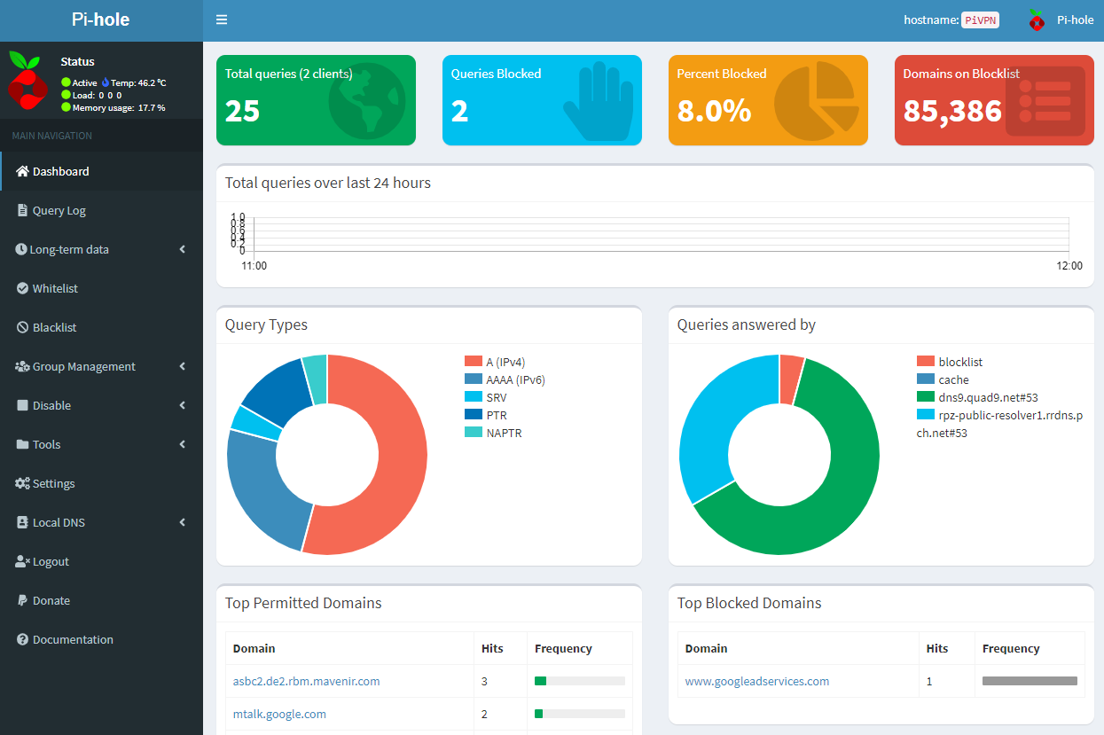 Tutorial: Pihole and PiVPN on a Raspberry Pi